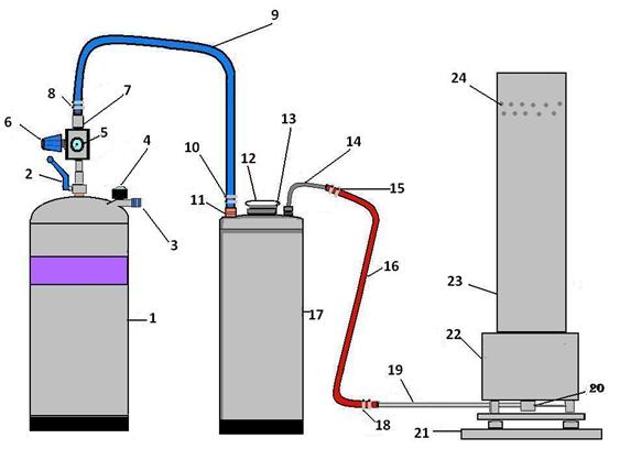 generator muszaki leiras